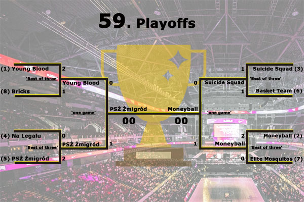 59. playoffs