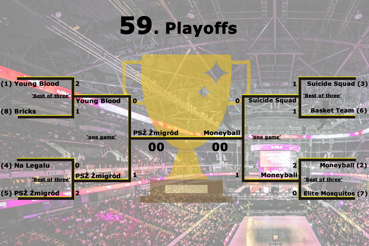 59. playoffs