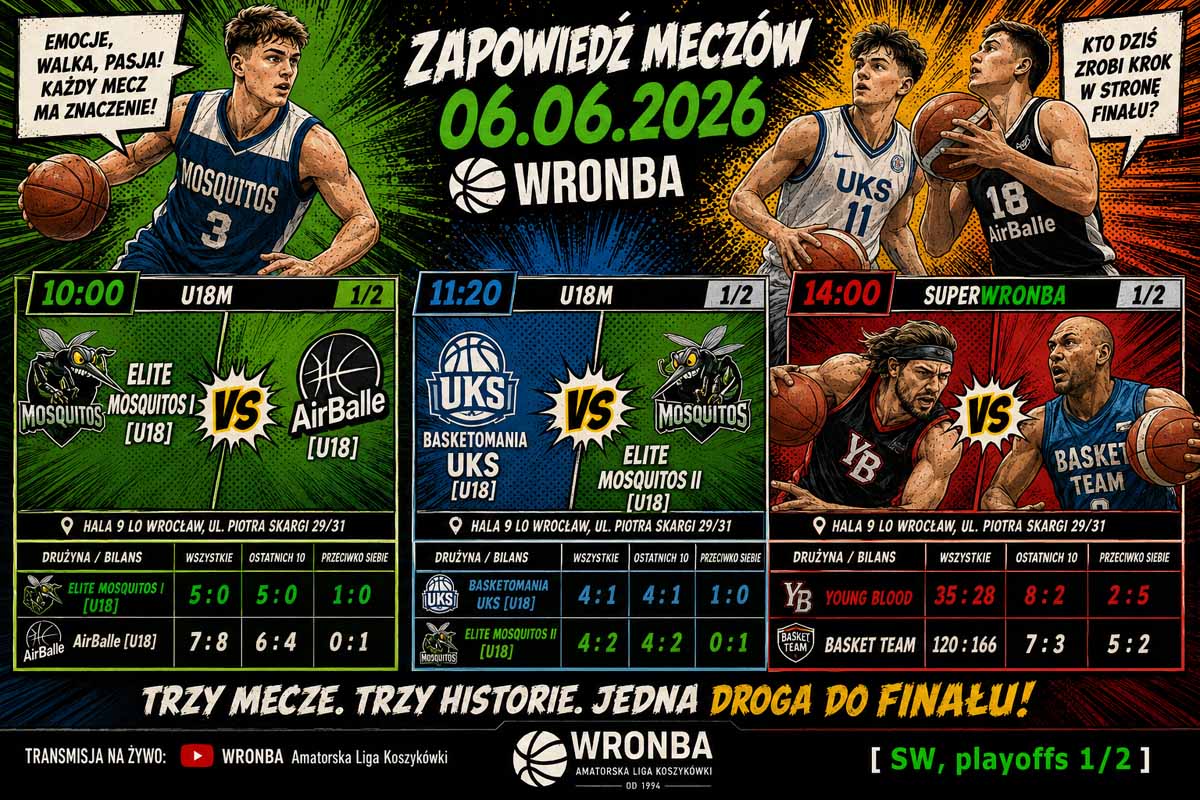 Zapowiedź meczów 06.06.2026