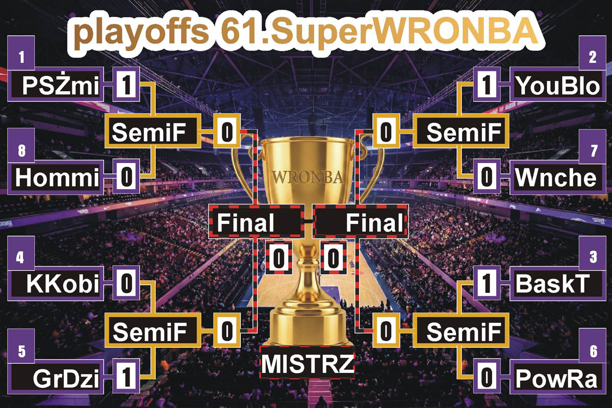 Playoffs 61.SuperWRONBA (#1)