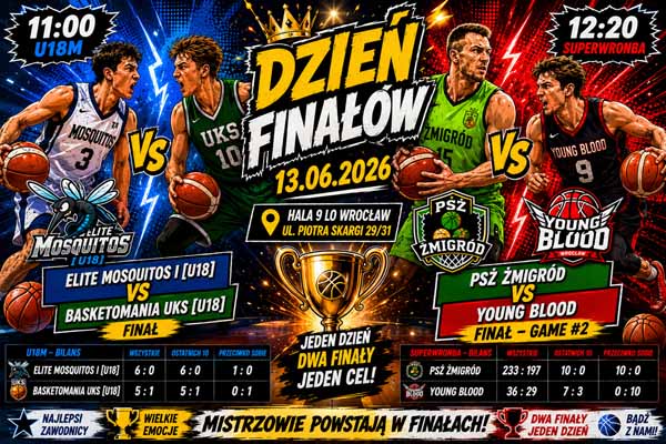 Zapowiedź finałów 13.06.2026