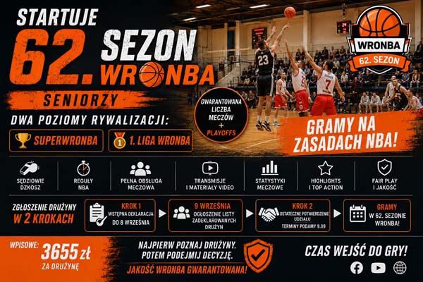 ZAPISY do 62.sezonu; | SuperWRONBA | 1.liga | Terminy, pakiety, opłaty