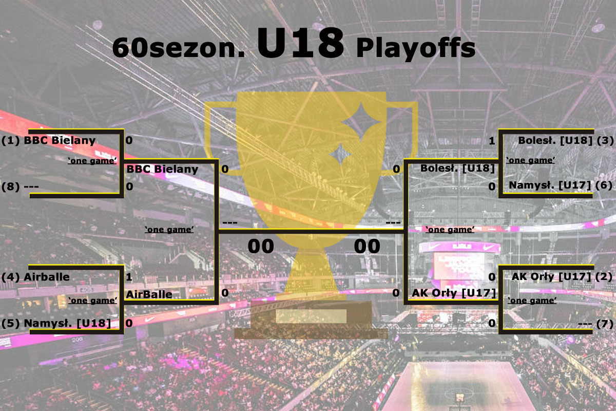 Playofs 60.sezonu U18
