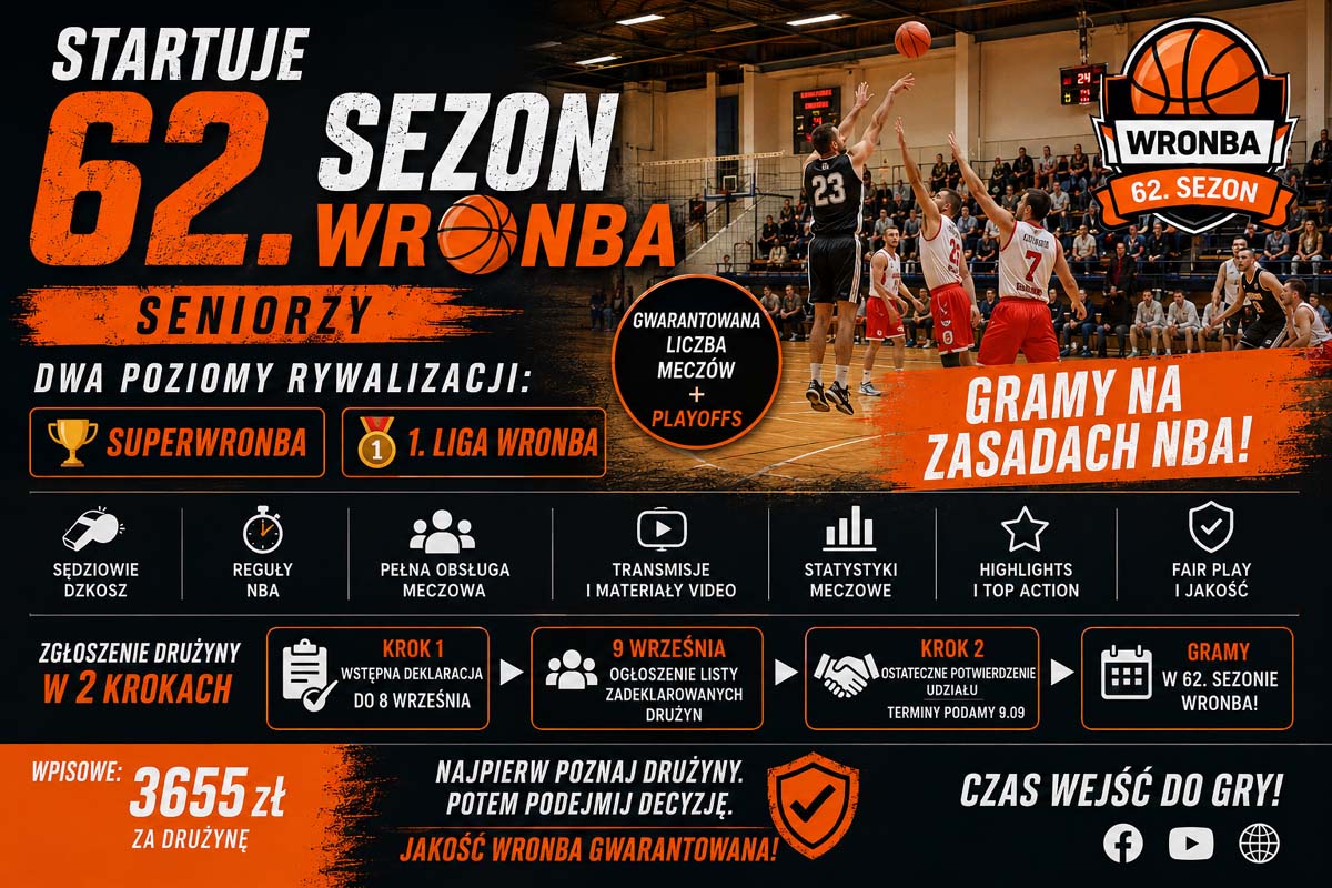 ZAPISY do 62.sezonu; | SuperWRONBA | 1.liga | Terminy, pakiety, opłaty
